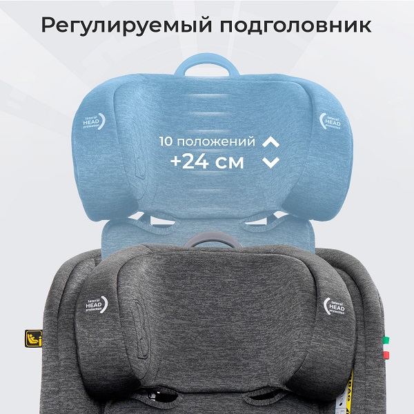 Детское автокресло Sweet Baby Voyager фото 10